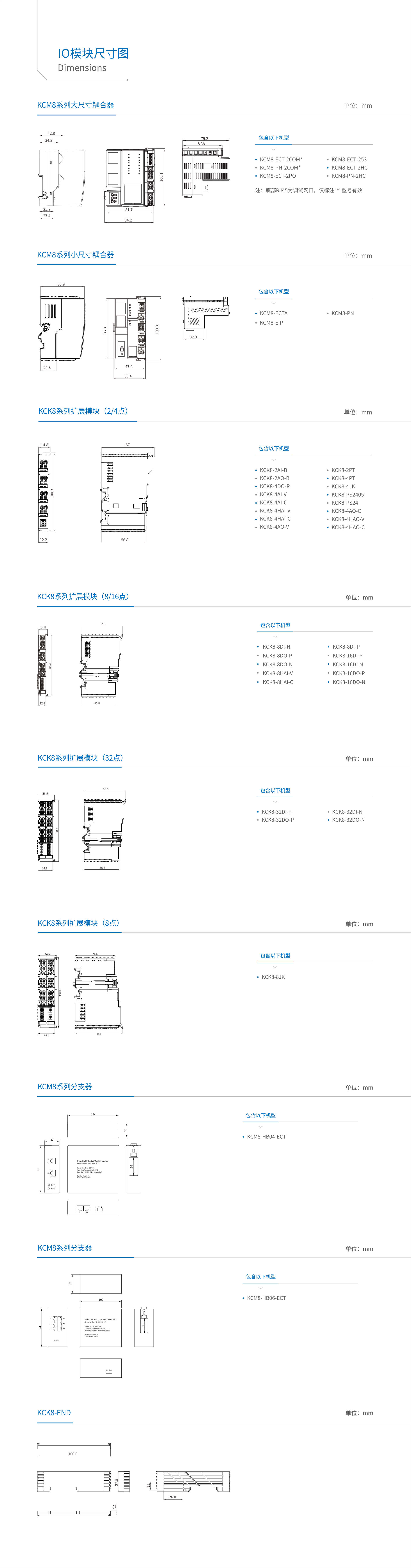 kc8尺寸圖.png kc8尺寸圖.png