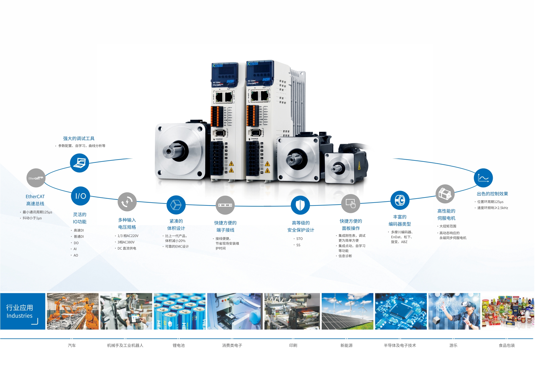 N3特點.jpg N3特點.jpg